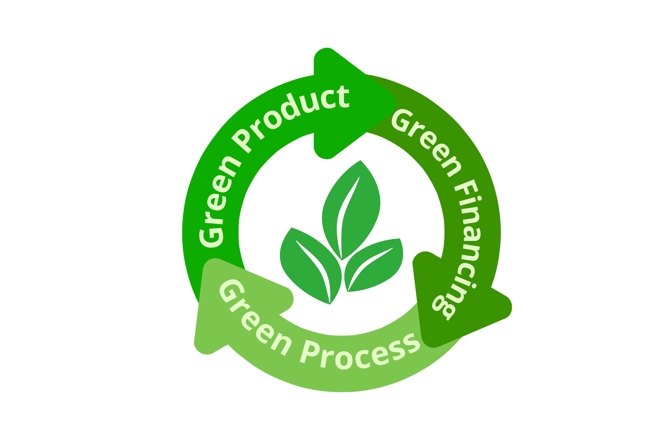 Go Green
